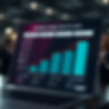 Benefits of Using 1xbet for Betting Chart depicting the benefits of 1xbet for users