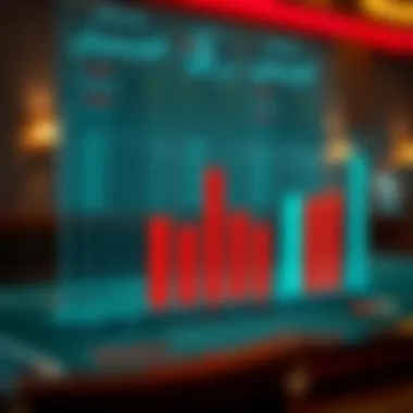 Baccarat Betting Odds Analysis A bar graph comparing the odds of various betting options in baccarat.