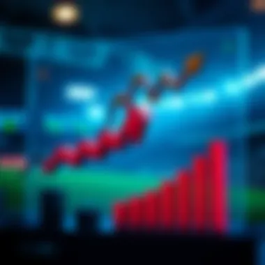 Graph depicting market position analysis within the betting industry