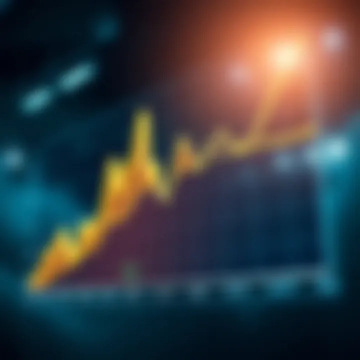 Graph illustrating betting strategies derived from data insights