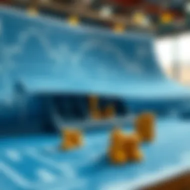 A sophisticated betting strategy blueprint