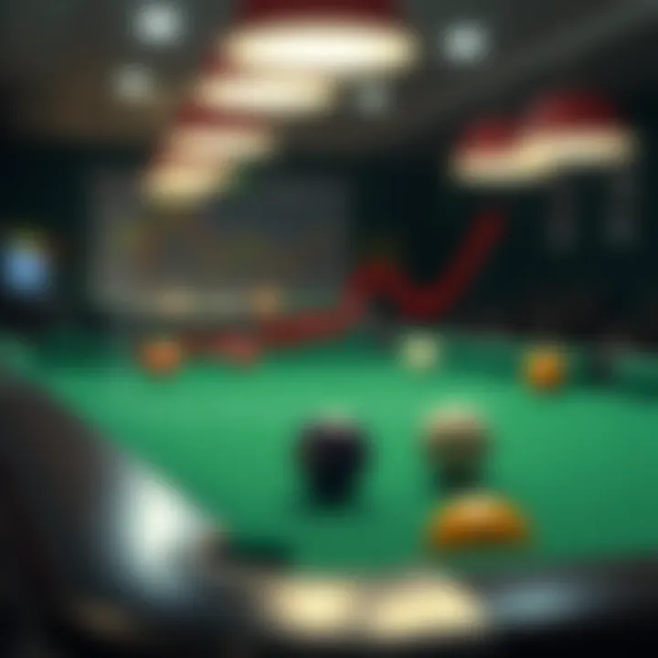 Graph depicting market trends in billiards betting