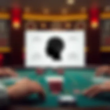 Diagram illustrating psychological elements in blackjack.