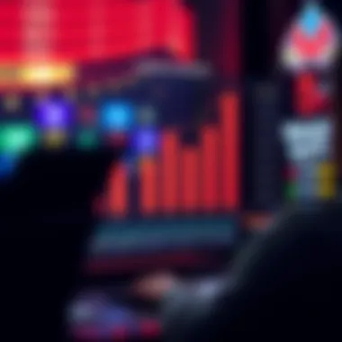 Impact of Technology on Gambling Strategies Chart showcasing the impact of technology on gambling strategies