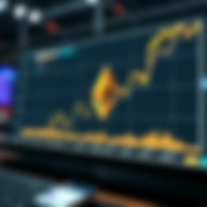 Graph illustrating the scalability of Ethereum network with Matic