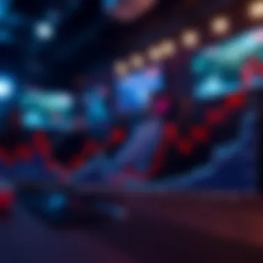 Insightful Betting Trends in Esports Graphs showcasing betting trends in esports