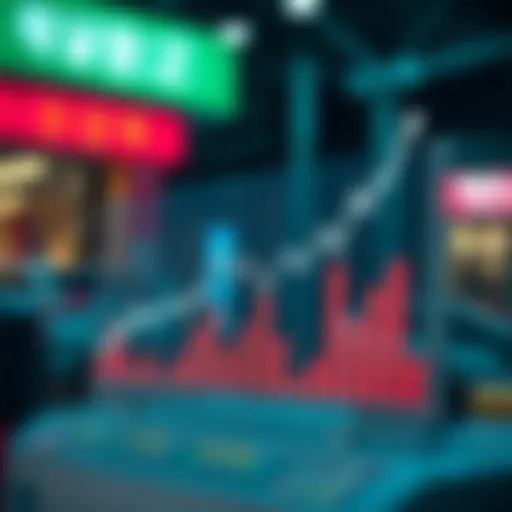 Graph illustrating dividends in South Korea