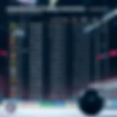 Comprehensive Player Statistics Overview Player statistics overview