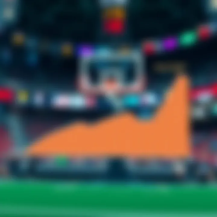 Graph showing recent trends in NBA proposition bets