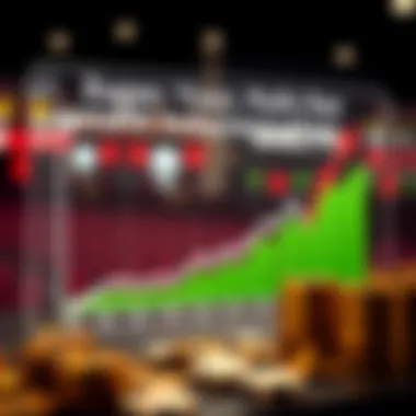 Graph showing profit maximization techniques