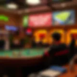 A visual representation of betting strategies in toto